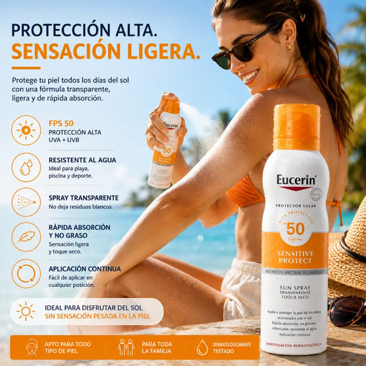 BLOQ EUCERIN T-SEC SPY 200MLN