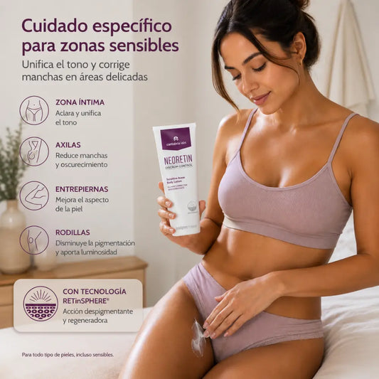 NEORETIN AREAS SENSIBLES BODY LOTION 100ML (CANTABRIA)